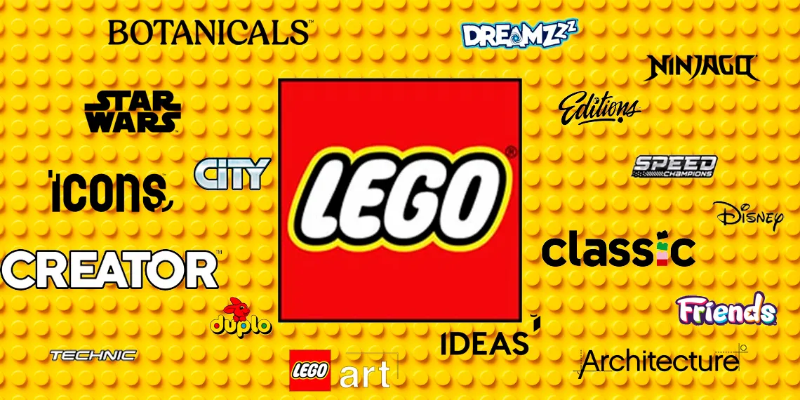 Todas las series de LEGO explicadas | Guía completa para elegir bien 1 series de LEGO guía completa